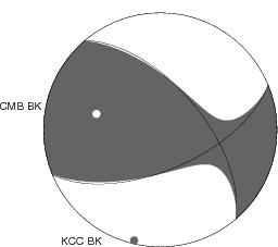 Moment Tensor Diagram