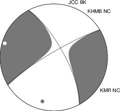 Moment Tensor Diagram