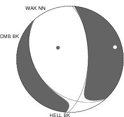 Moment Tensor Diagram