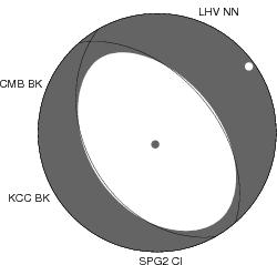 Moment Tensor Diagram