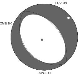 Moment Tensor Diagram