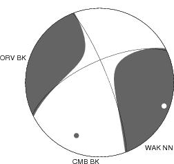 Moment Tensor Diagram