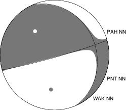 Moment Tensor Diagram