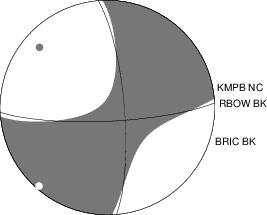 Moment Tensor Diagram