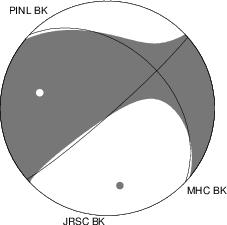 Moment Tensor Diagram