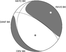 Moment Tensor Diagram