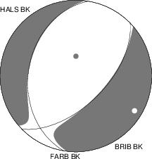 Moment Tensor Diagram